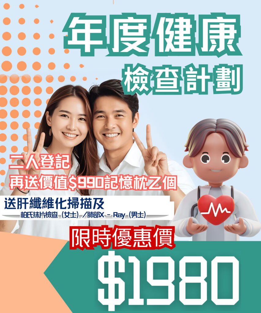 年度檢查計劃